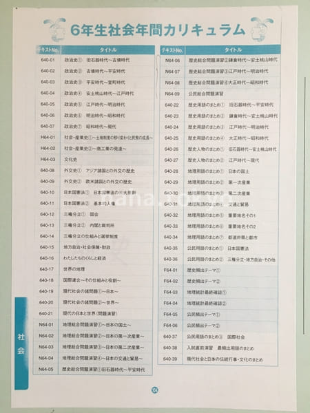 学習予定